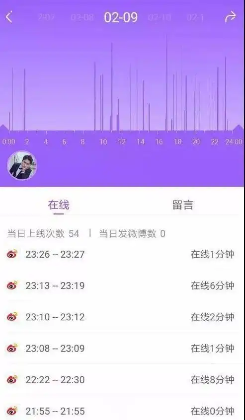 李易峰否认恋情_51吃瓜李易峰,_胡歌恋情热搜